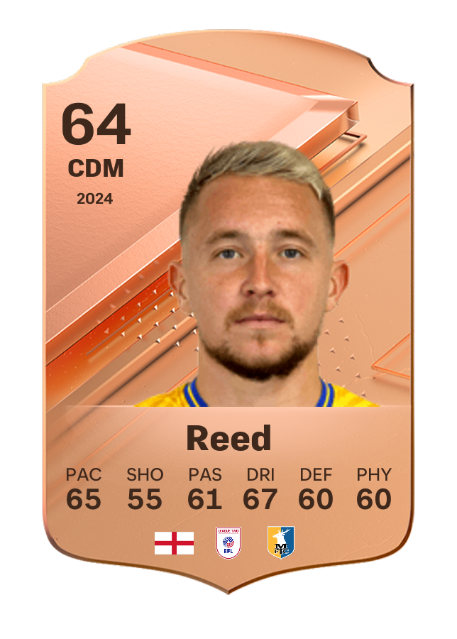 Player card image