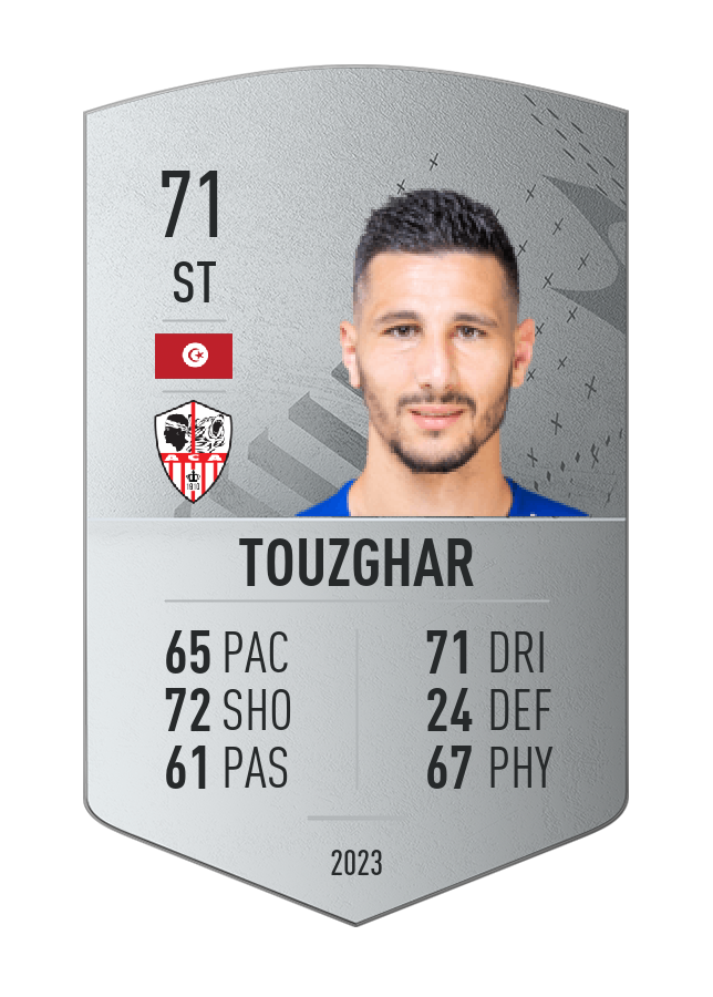 Player card image