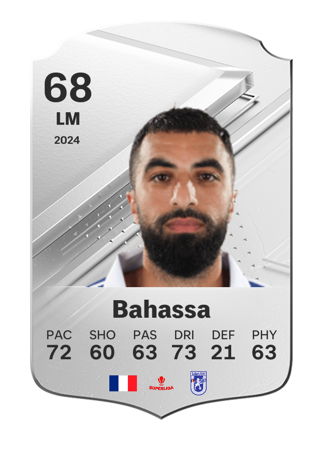 Player card image