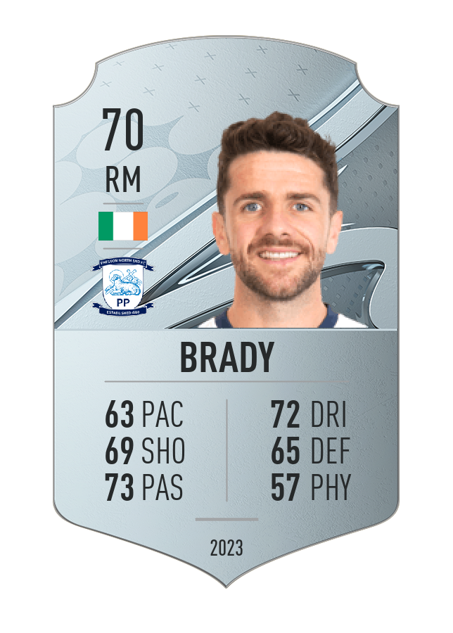 Player card image