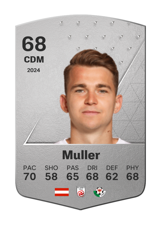 Player card image