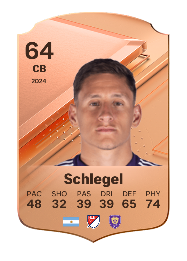 Player card image