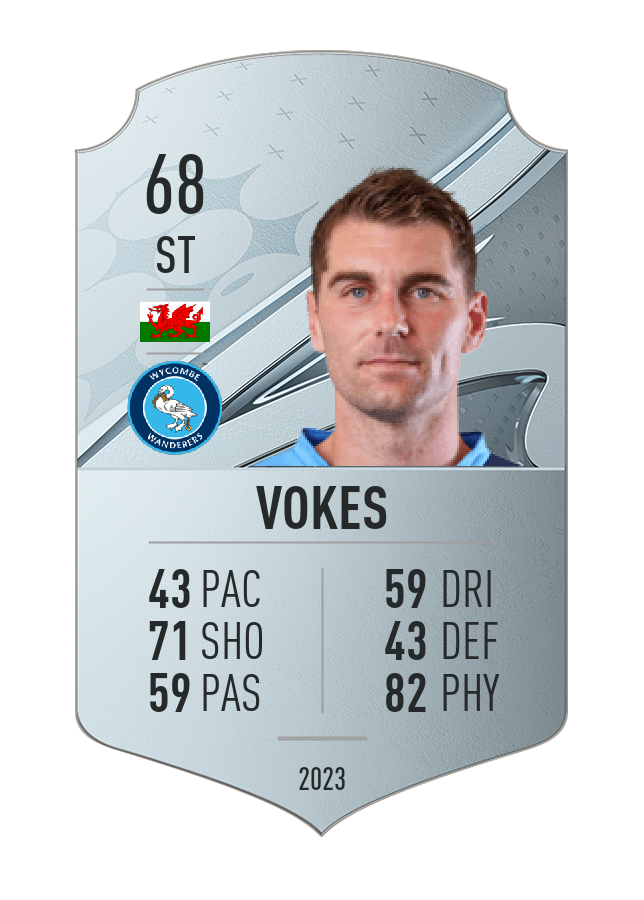 Player card image
