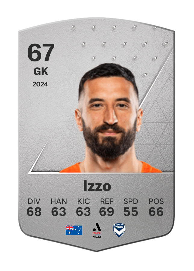 Player card image