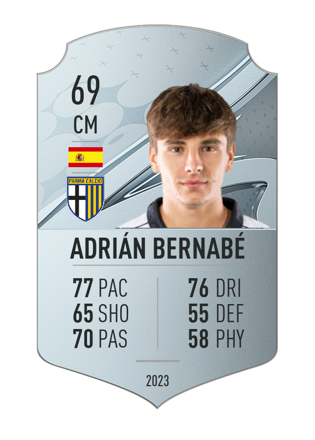 Player card image