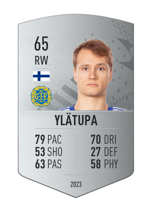 Player card image