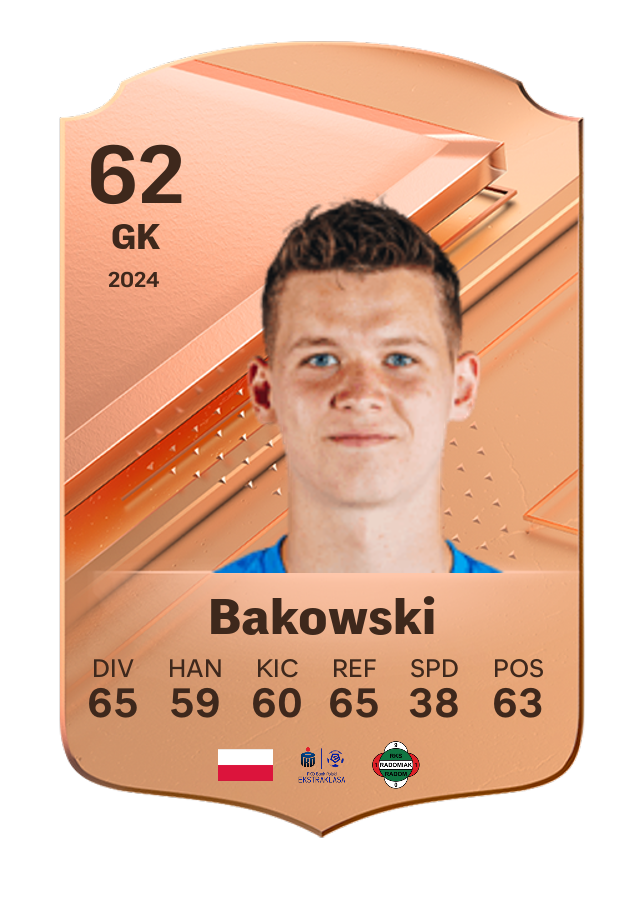 Player card image