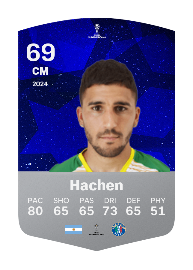 Player card image