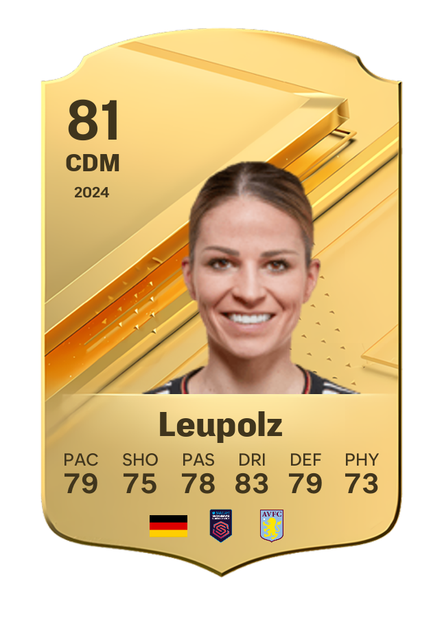 Player card image
