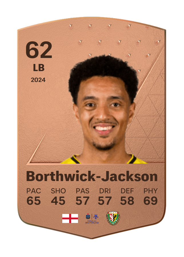 Player card image