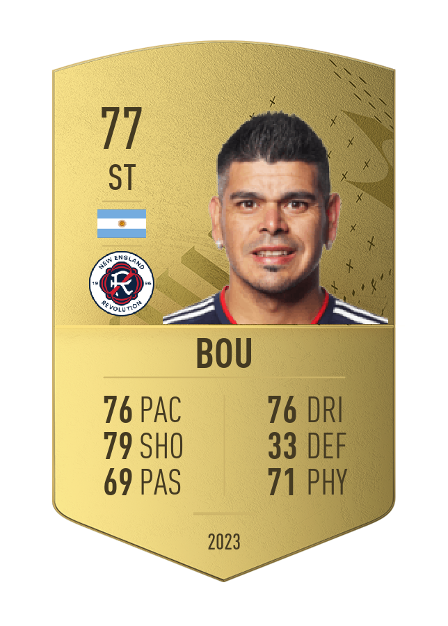 Player card image