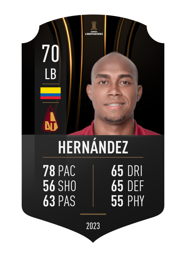 Player card image