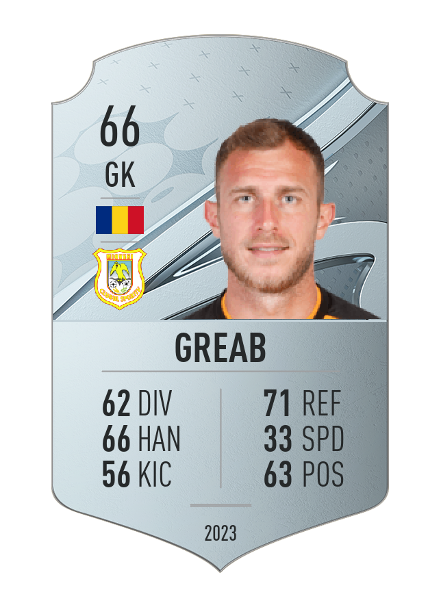 Player card image