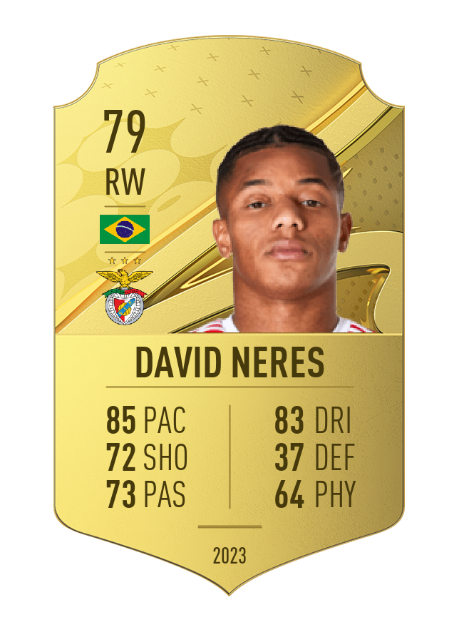 Player card image