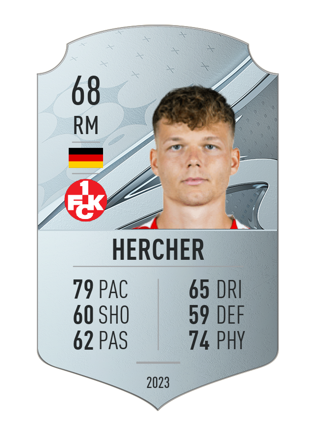 Player card image
