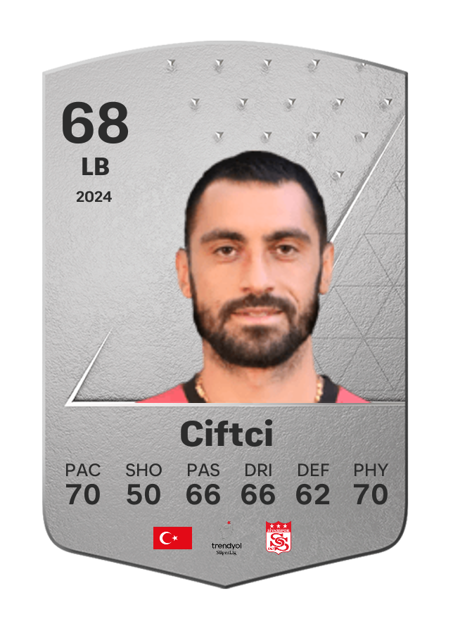 Player card image