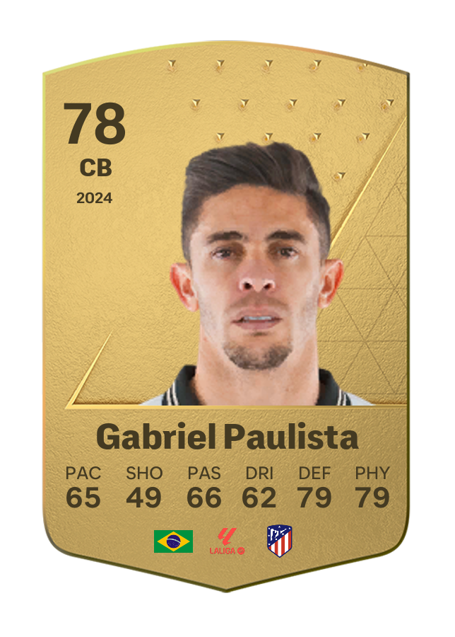 Player card image