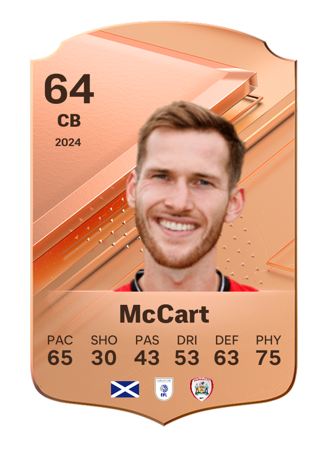 Player card image