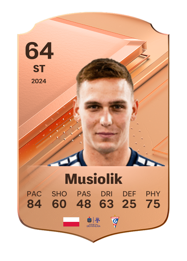 Player card image