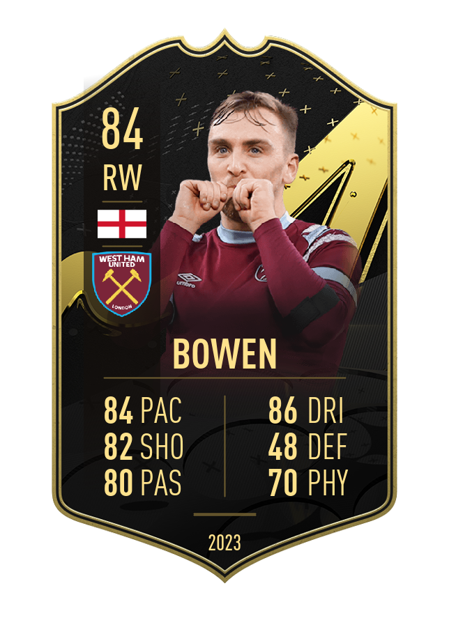 Player card image