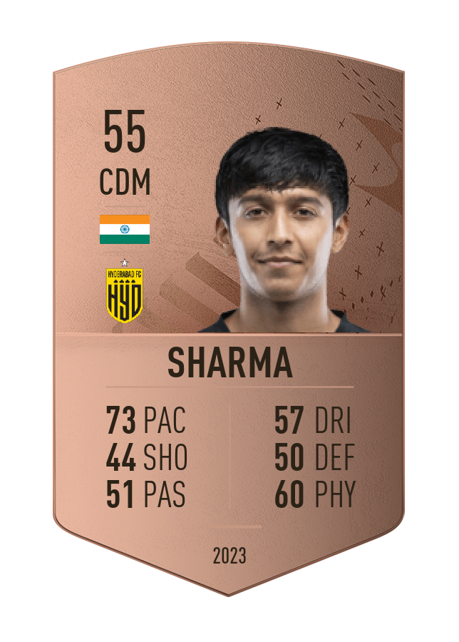 Player card image