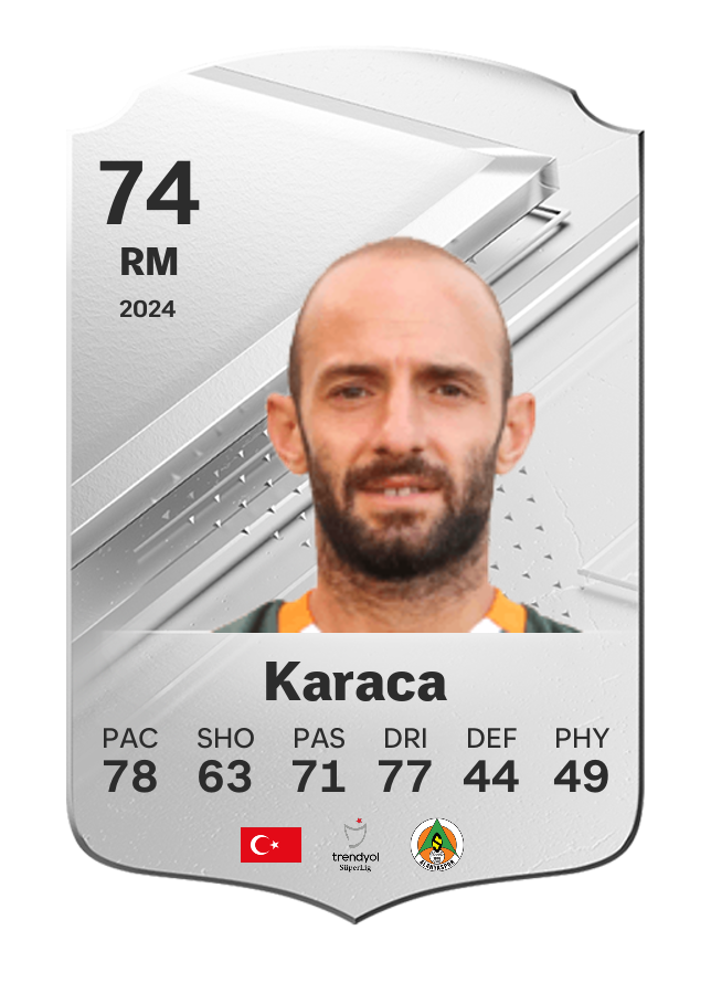 Player card image