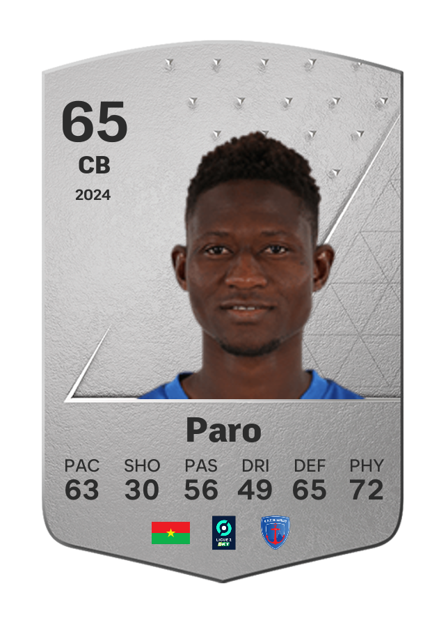Player card image