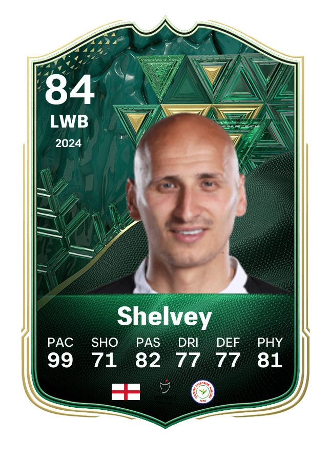 Player card image