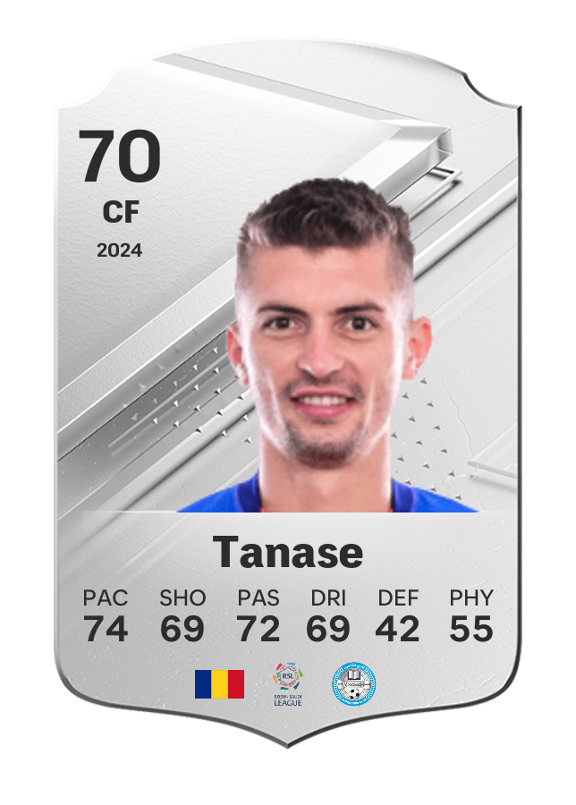 Player card image