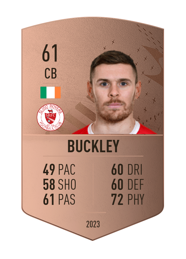Player card image