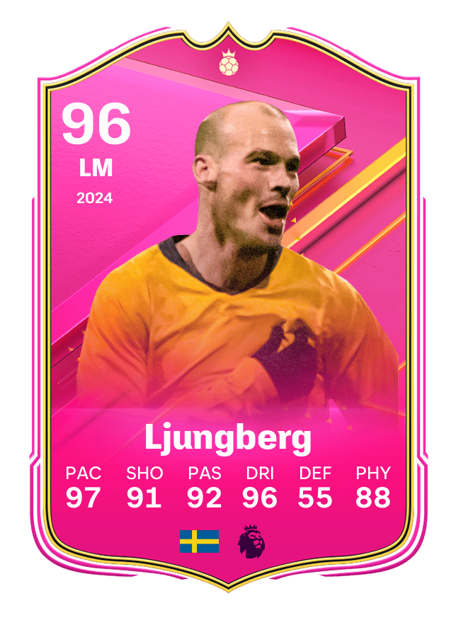 Player card image