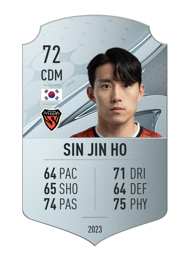 Player card image