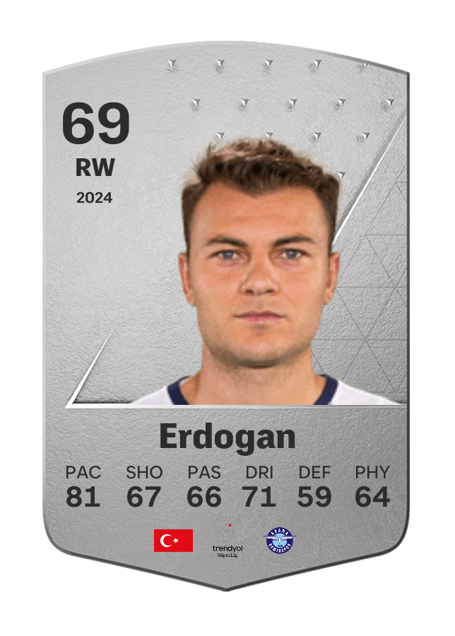 Player card image