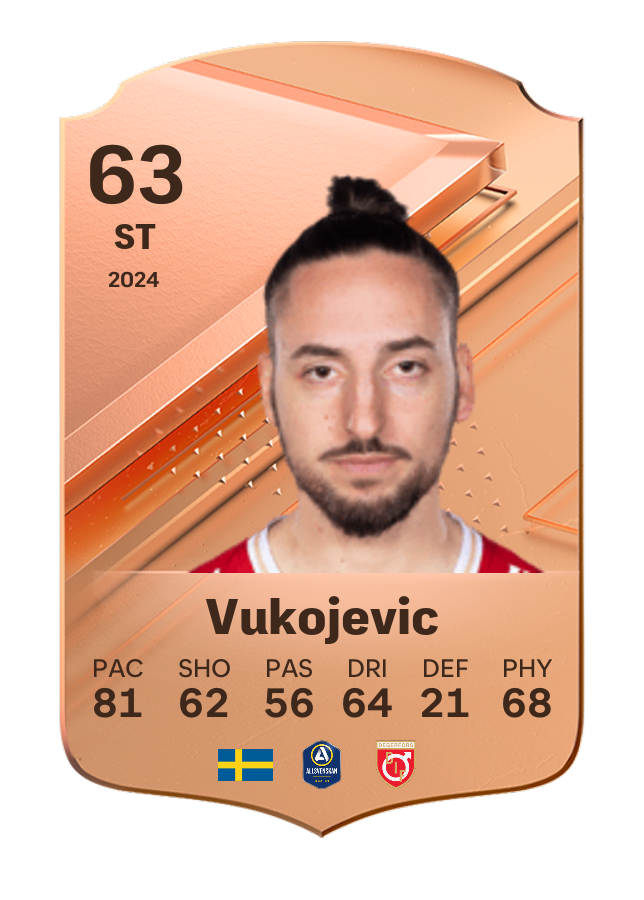 Player card image