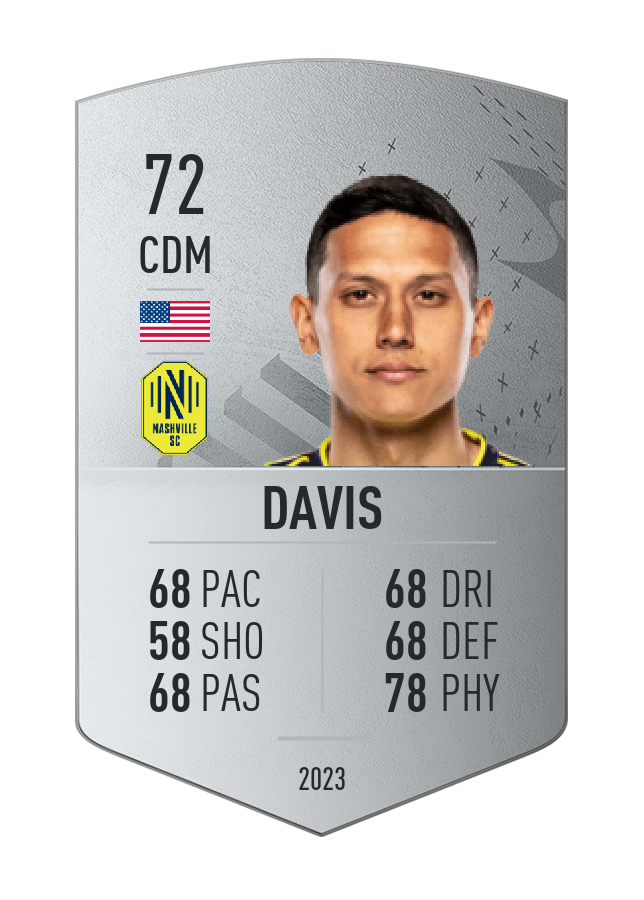 Player card image