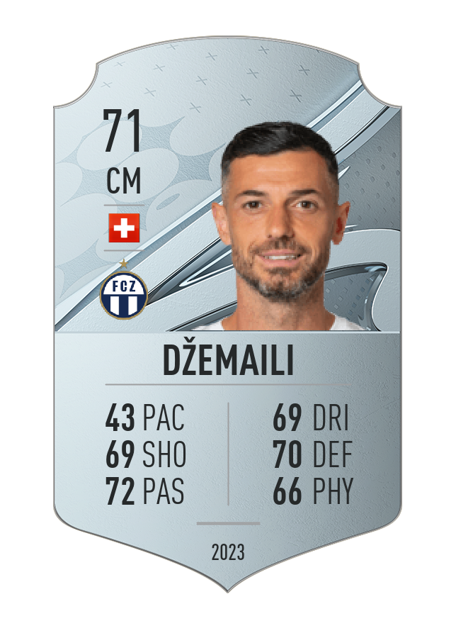 Player card image