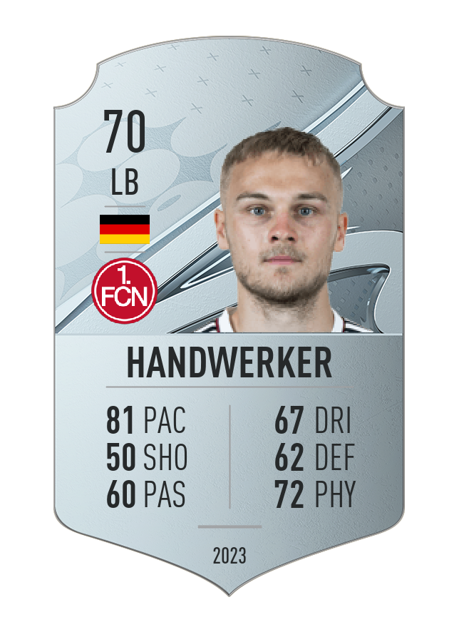 Player card image