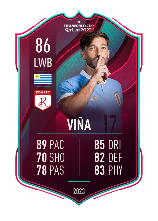 Player card image