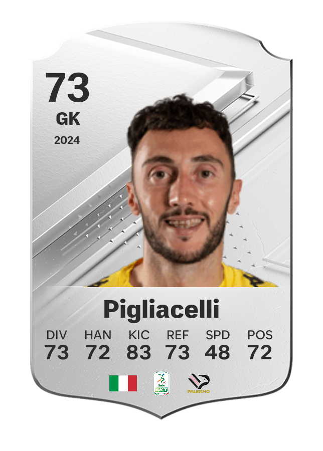 Player card image
