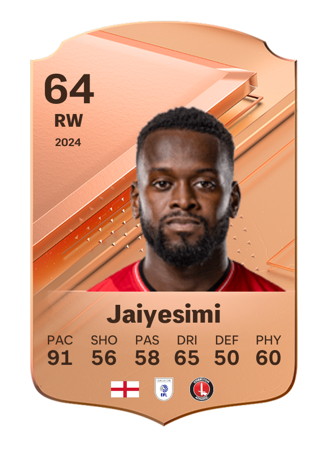Player card image