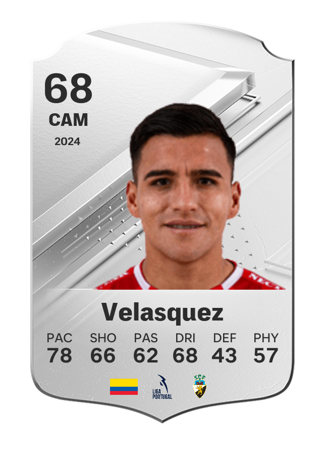 Player card image