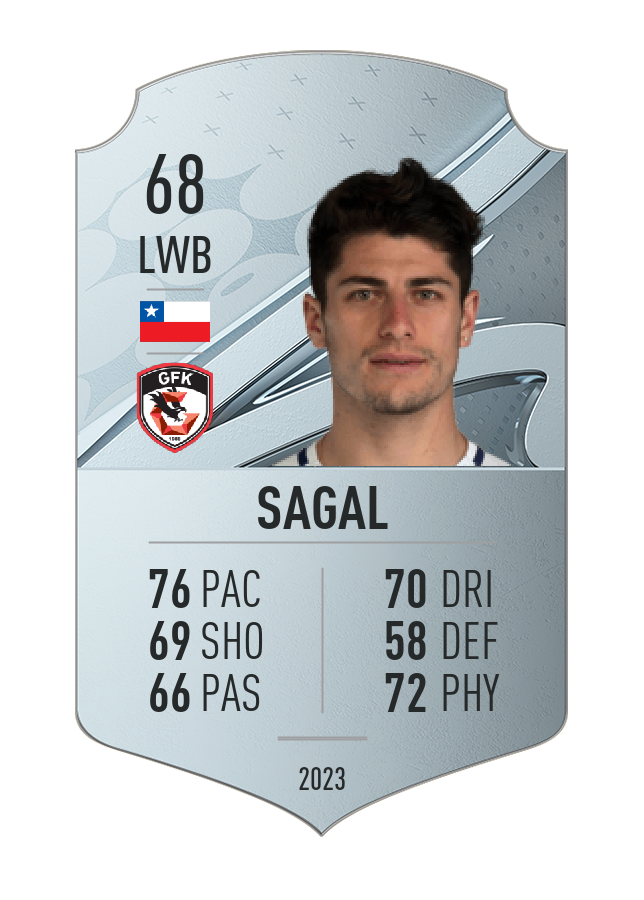 Player card image