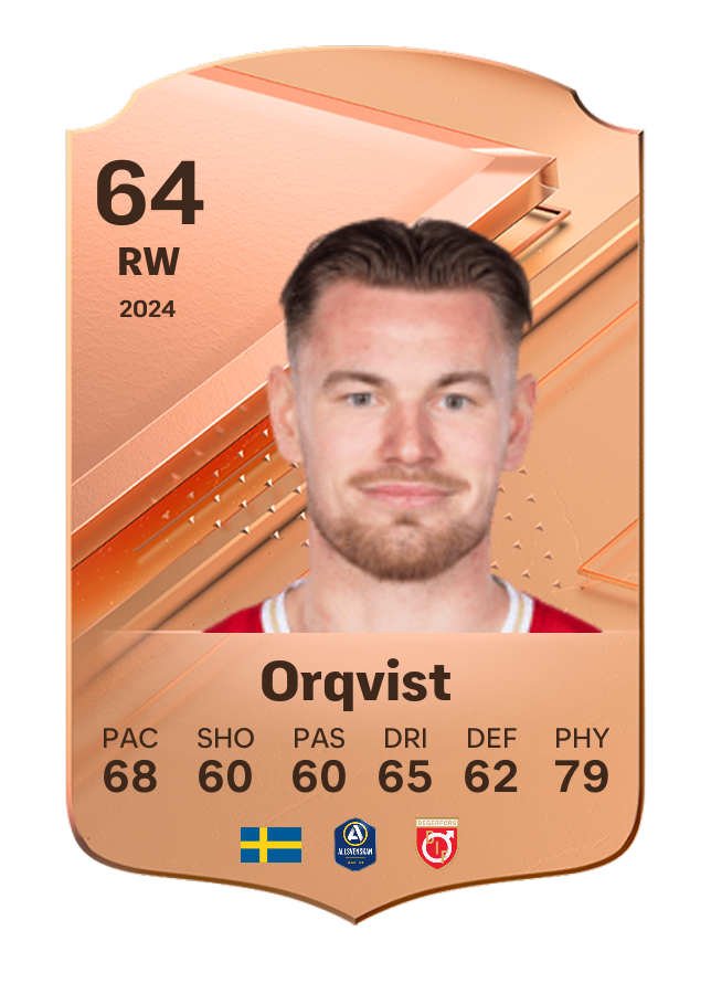 Player card image