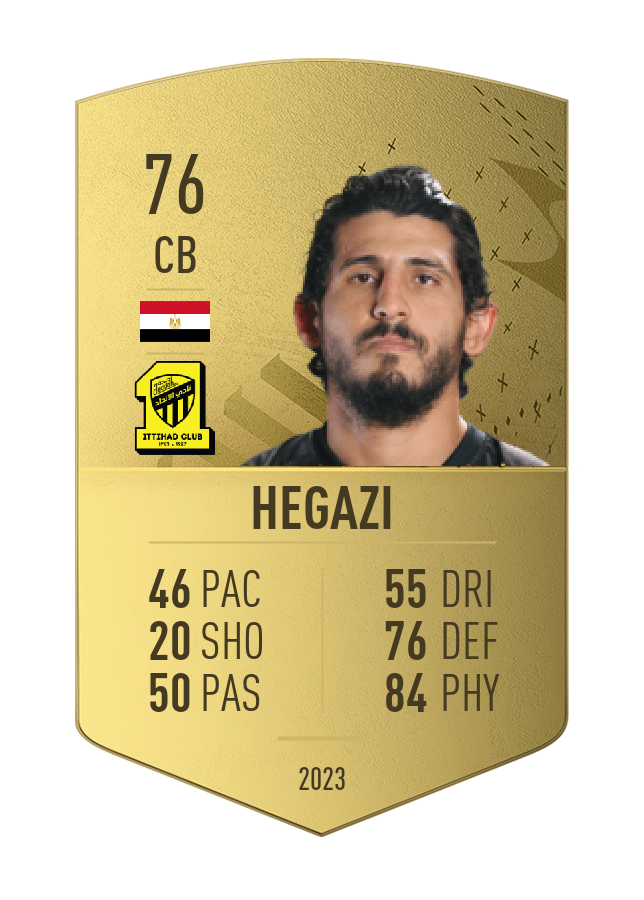 Player card image