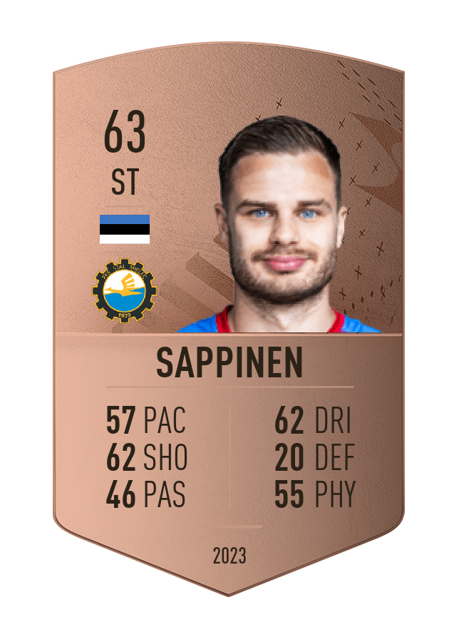 Player card image