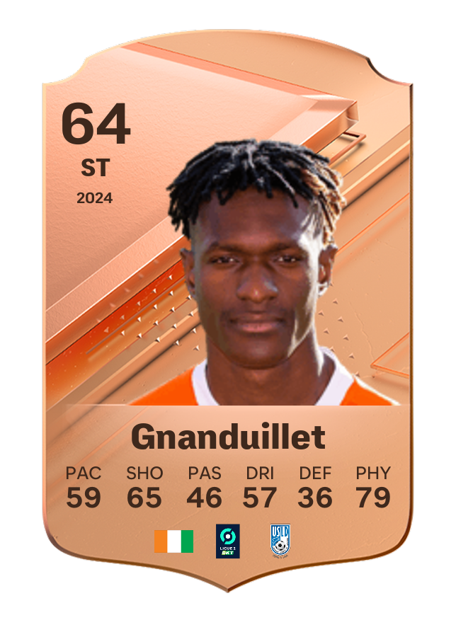 Player card image