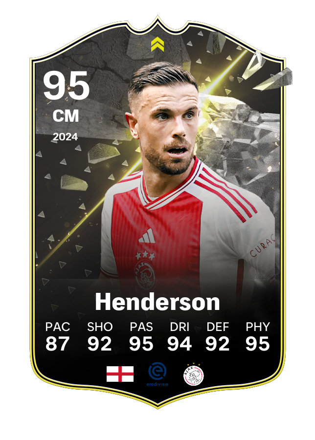 Player card image