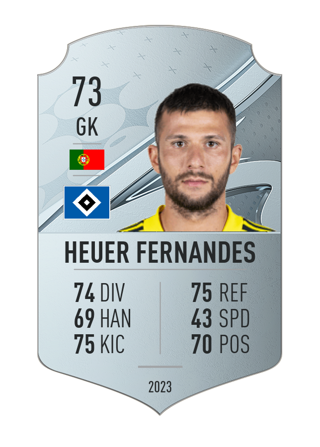 Player card image