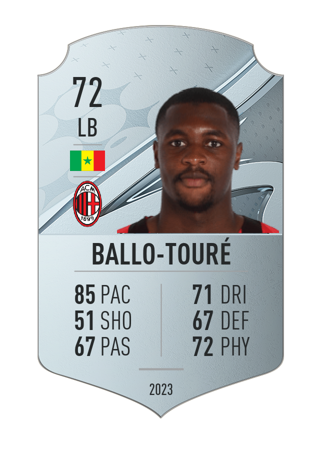 Player card image