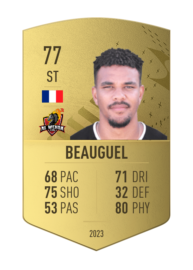 Player card image